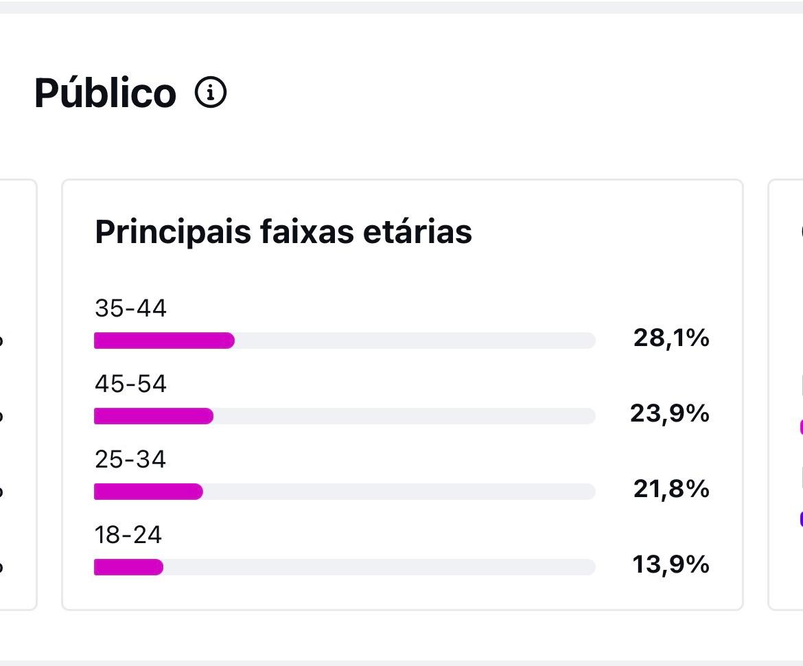 Métrica
